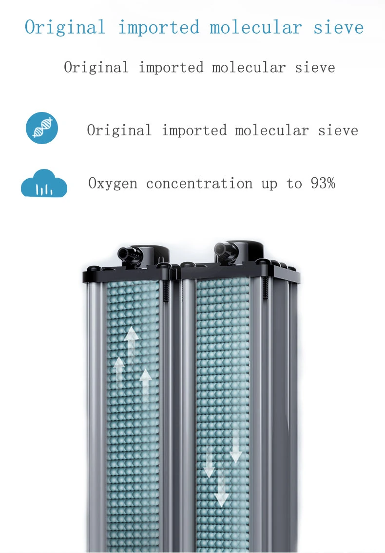 숨쉬기 위한 CE 조정할 수 있는 Oxygenerator1-7L 휴대용 산소 집선장치 세대 산소 발생기